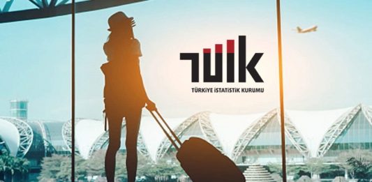 tuik ii ceyrek turizm