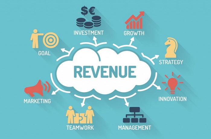 revenue management, gelir yönetim