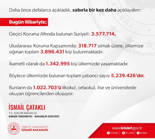 Türkiye’deki toplam yabancı sayısı