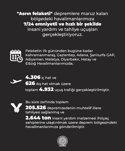 Deprem bölgesinden kaç uçak seferi gerçekleştirildi?