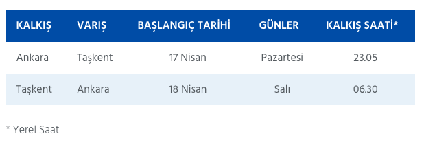 AnadoluJet Ankara - Taşkent uçuşları