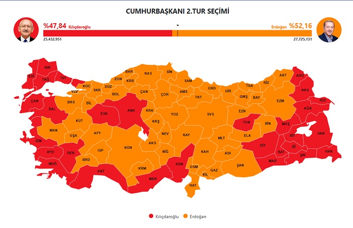 Seçim sonuçları netleşti