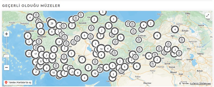 Müze Kart Müzekart Geçerli Olduğu Müzeler