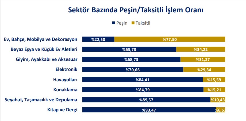 Seyahat Acentalarının Satışlarını Artırmak için Uygulaması Gereken Etkili Stratejiler