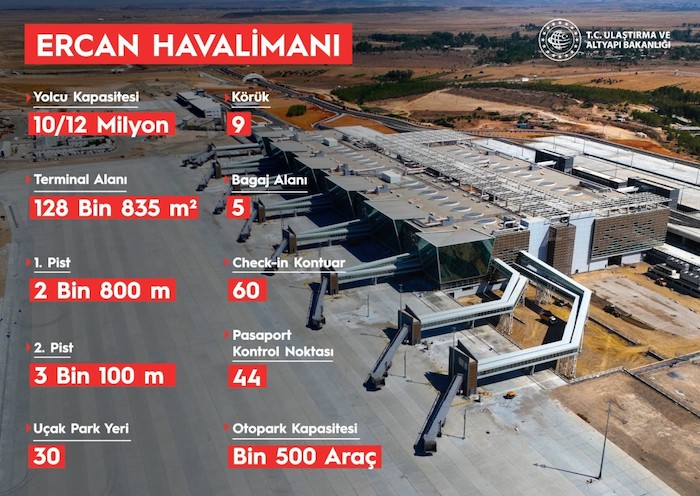 Ercan Havalimanı’nın Yeni Terminaline İlişkin Detaylar