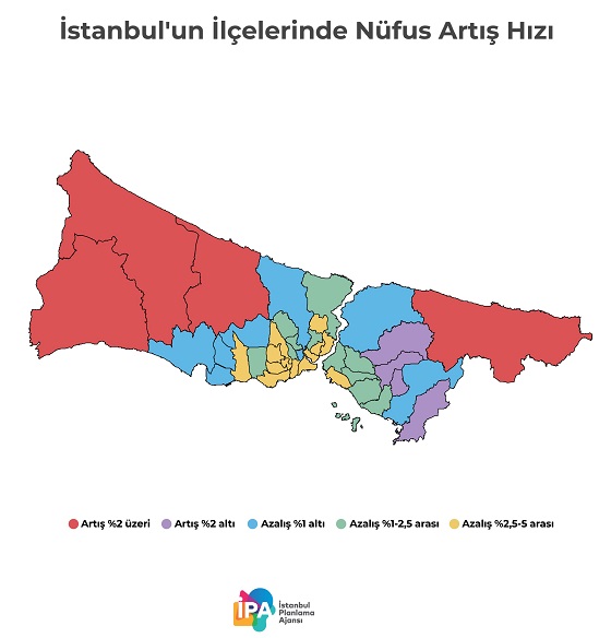 İstanbul'da Nüfus Azalıyor, Yaşlı Nüfus Oranı Artıyor