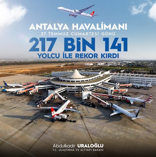 Antalya'dan Yeni Rekor