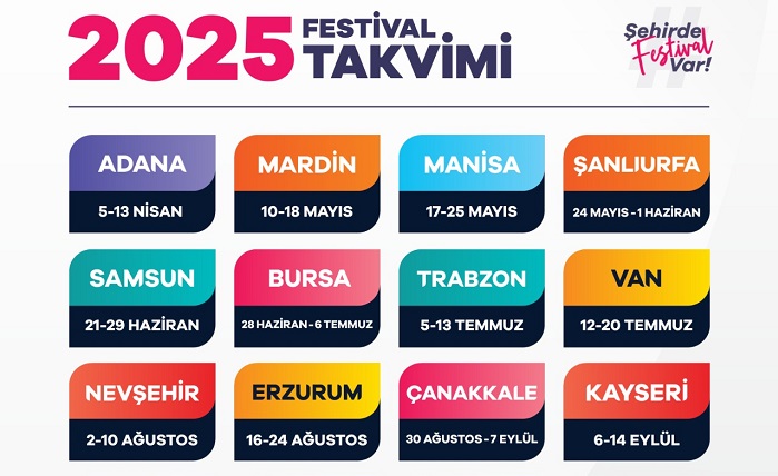 Türkiye Kültür Yolu Festivali’nin Takvimi Açıklandı!